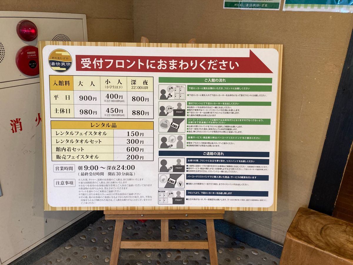 受付前の料金表と入館・退館の流れの案内